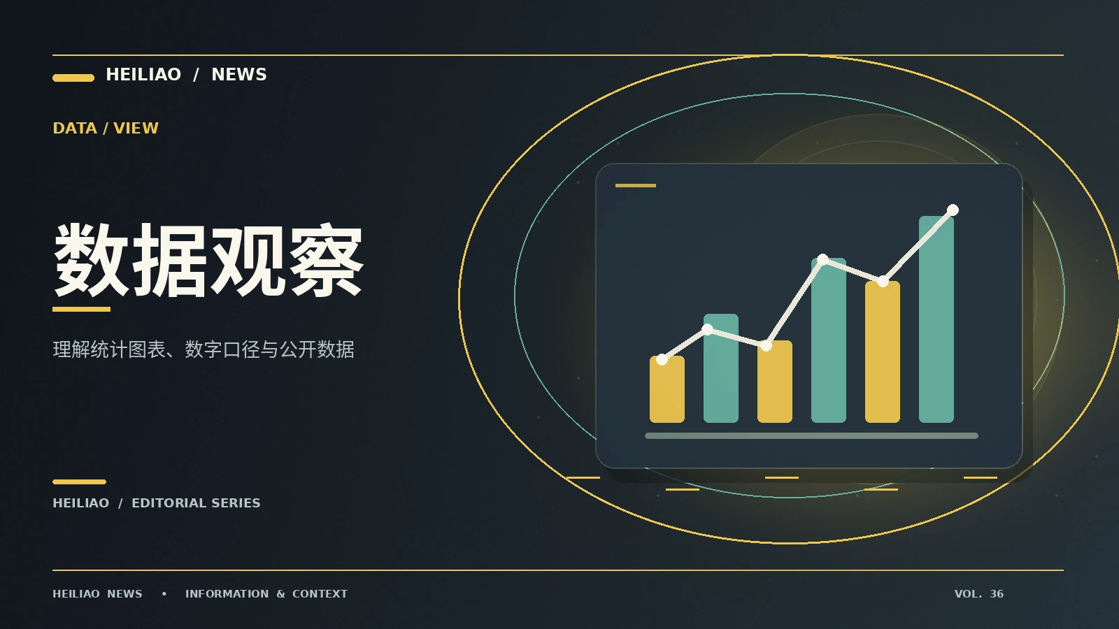 图表解码栏目视觉